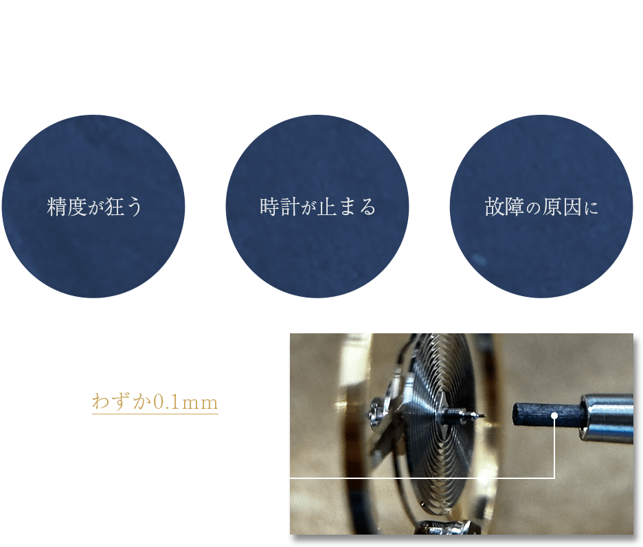 腕のいい職人がいてもわずかなゴミや粉じんが入るだけで