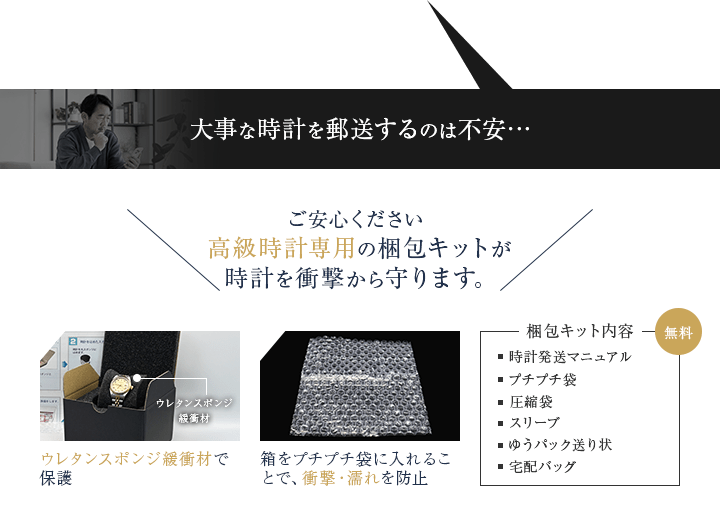 大事な時計を郵送するのは不安