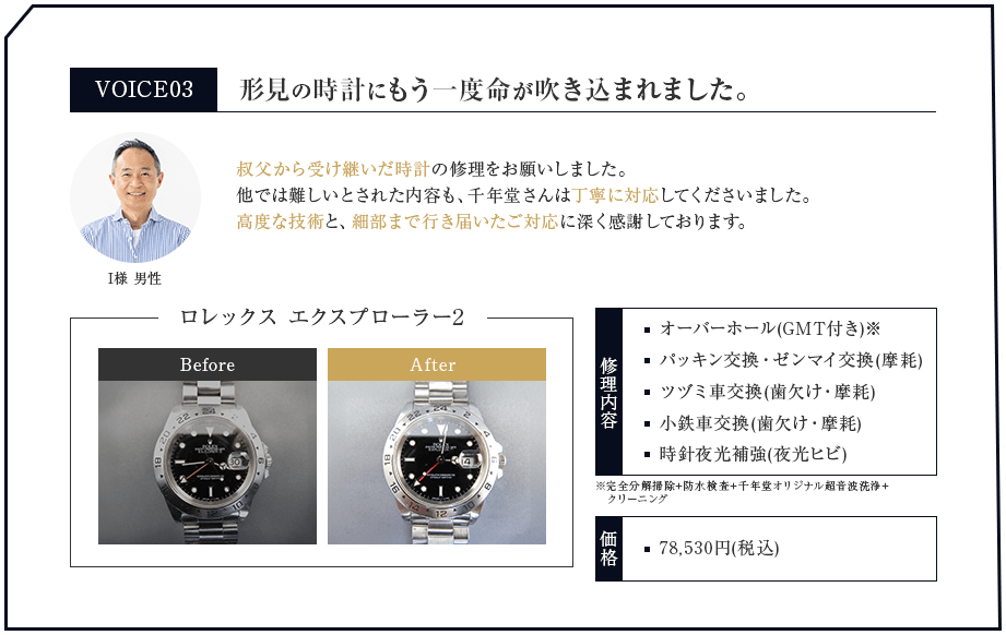 形見の時計にもう一度命が吹き込まれました。