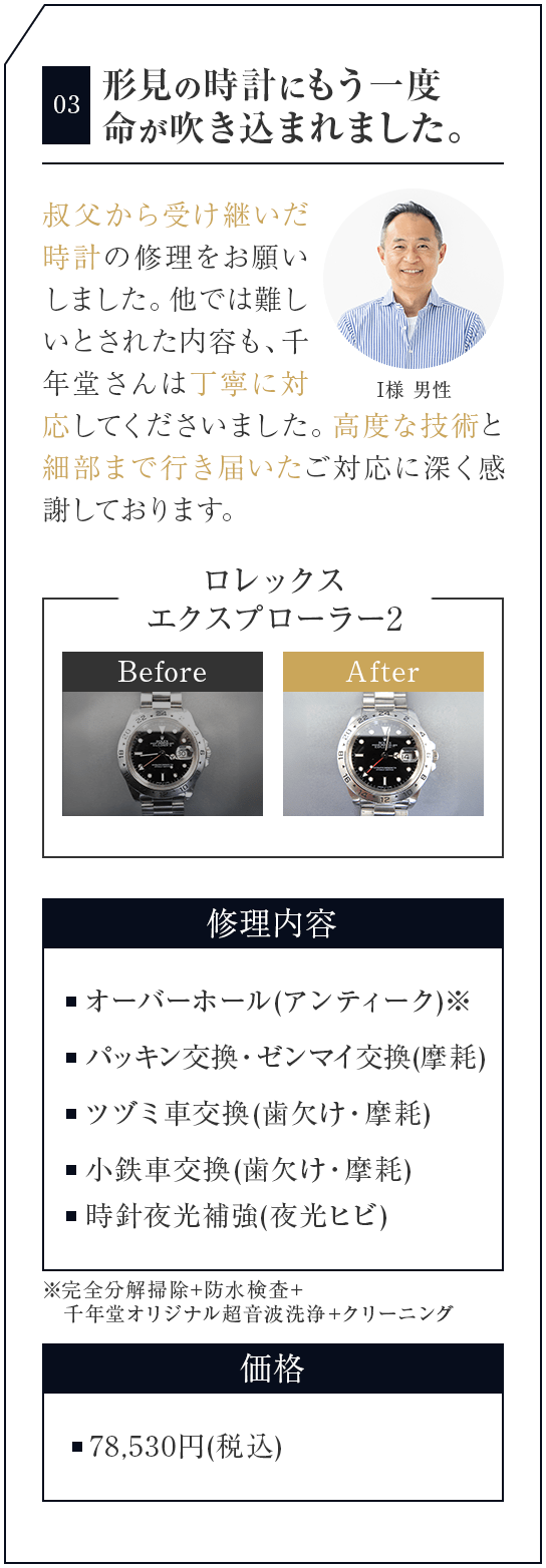 形見の時計にもう一度命が吹き込まれました。